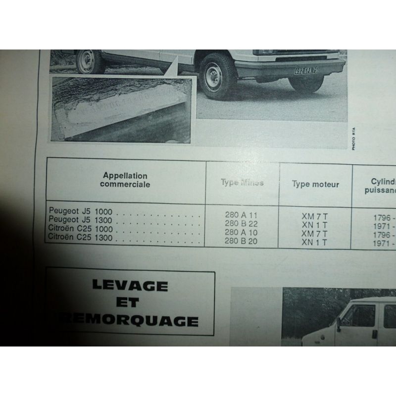 Revue technique peugeot 206 rar