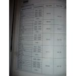 Safrane 97- Revue Technique Renault