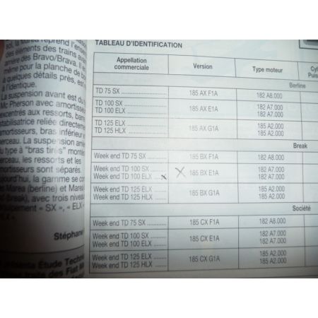 Marea Die Revue Technique Fiat