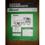 L-LB141 R-T142 Revue Technique PL Scania