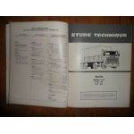 L-LB141 R-T142 Revue Technique PL Scania