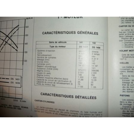L-LB141 R-T142 Revue Technique PL Scania