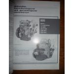 Série TU Revue Technique Agricole Iseki