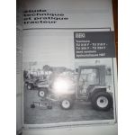 Série TU Revue Technique Agricole Iseki