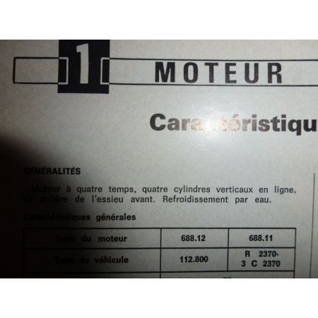 R4 F6 Revue Technique Renault