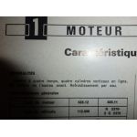 R4 F6 Revue Technique Renault