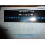 Voyager 96- Revue Technique Chrysler