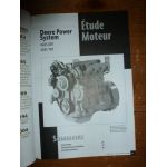 Celtis  Revue Technique Agricole Renault