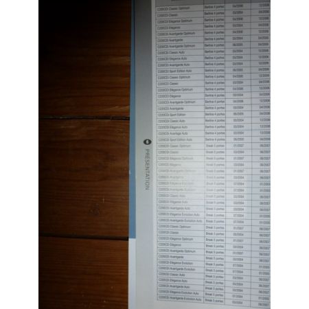 Classe C W203 Revue Technique Mercedes