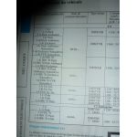 C2 03- Revue Technique Citroen