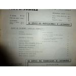 Surplus Revue Technique PL Gmc