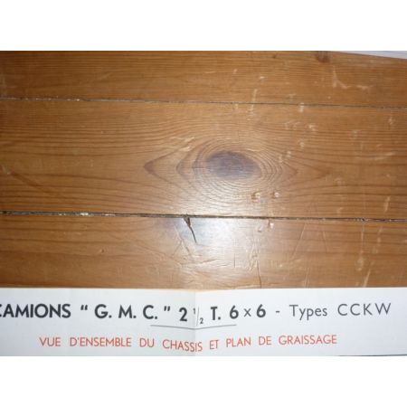 Surplus Revue Technique PL Gmc