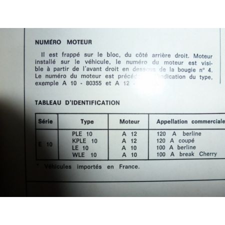 Cherry F2 120A Revue Technique Datsun