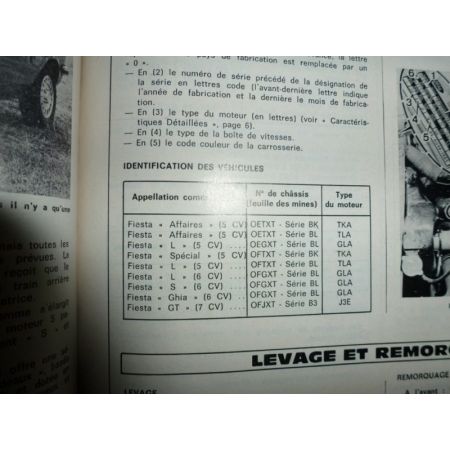 Fiesta Revue Technique Ford