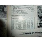 Fiesta Revue Technique Ford