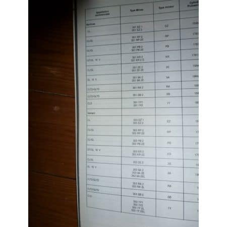 Passat 88-96 Revue Technique Volkswagen