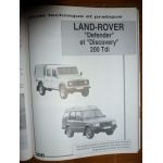 Defender Discovery Revue Technique Land rover