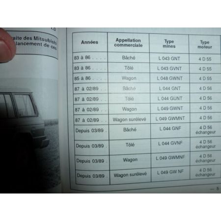 PAJERO -92 Revue Technique Mitsubishi