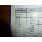 A4 Revue Technique Carrosserie Audi