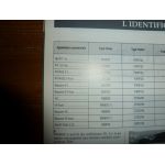 Laguna Revue Technique Carrosserie Renault