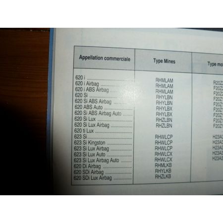 600 Revue Technique Carrosserie Rover  MG