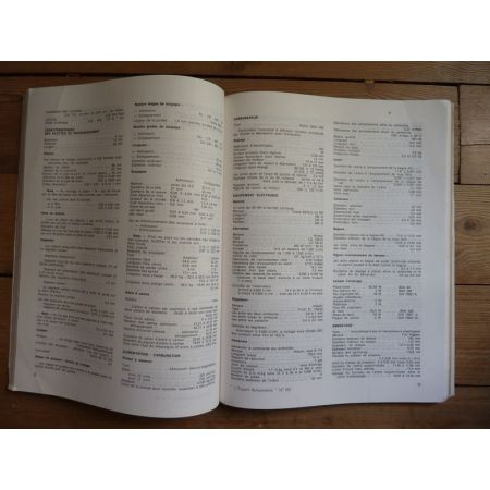 N360 N600 Revue Technique Honda