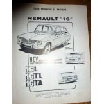 R16 L TL 70- Revue Technique Renault