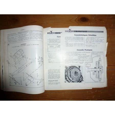 CX 2000 2200 Revue Technique Citroen