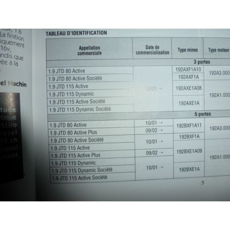 Stilo D 01- Revue Technique Fiat