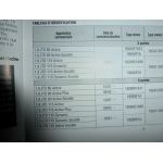 Stilo D 01- Revue Technique Fiat