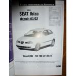 Ibiza Die 02- Revue Technique Seat