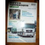 F2000 Revue Technique PL Man