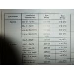 Clio Revue Technique Renault