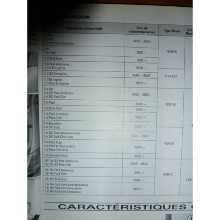 C3 Ess 02- Revue Technique Citroen