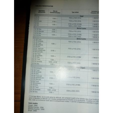 Focus Ess Revue Technique Ford