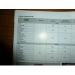 Corsa Ess 00- Revue Technique Opel