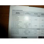 Corsa Dies 00- Revue Technique Opel