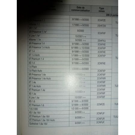 206 Ess -01 Revue Technique Peugeot