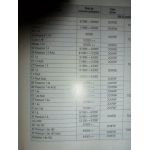 206 Ess -01 Revue Technique Peugeot