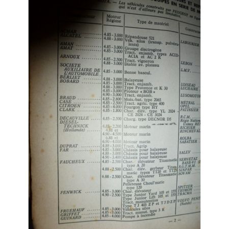 XDP 4 6 cyl Revue Technique Indenor