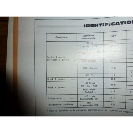 1100 Revue Technique Simca Talbot