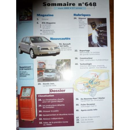 Table 64-90 Revue Technique