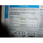 Multipla 99- Revue Technique Fiat