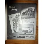 175cc 125ACT Revue Technique moto Ydral