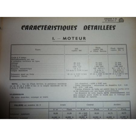 Tous UNIC part 2 Revue Technique PL Iveco