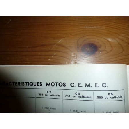 L7 C8 C5 Revue Technique moto Cemec