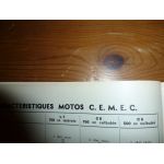 L7 C8 C5 Revue Technique moto Cemec