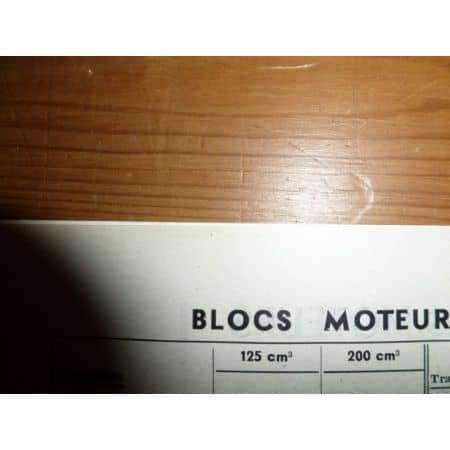 175cc Revue Technique moto Fn