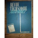 1000 1400 Kg Revue Technique Renault