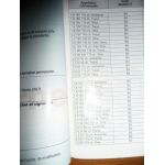 Mondeo 00- Revue Technique Carrosserie Ford